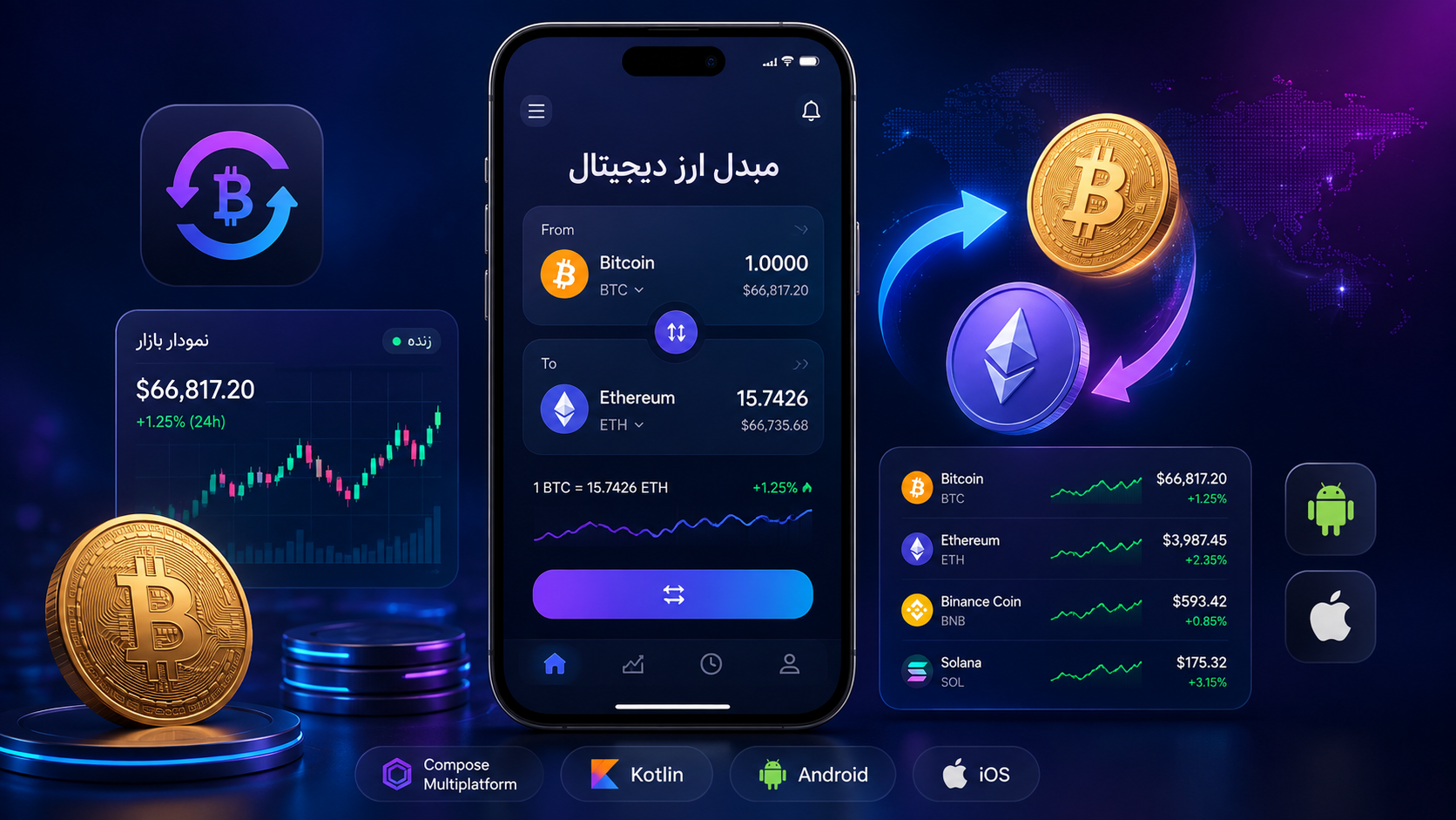 نمای اپلیکیشن مبدل ارز دیجیتال